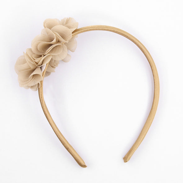 Mandy two Chiffon flowers acrylic headband