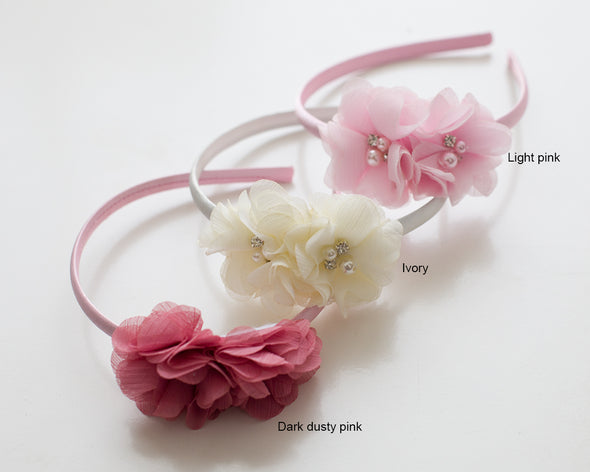 Mandy two Chiffon flowers acrylic headband